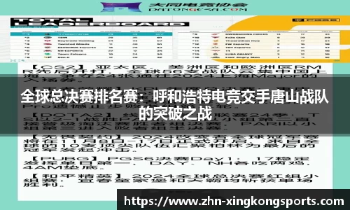 全球总决赛排名赛：呼和浩特电竞交手唐山战队的突破之战